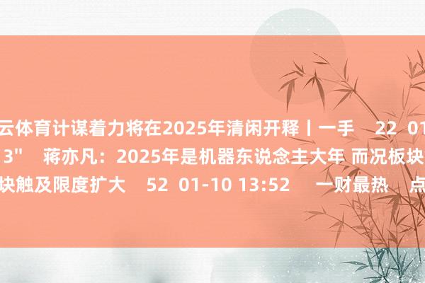 开云体育计谋着力将在2025年清闲开释丨一手    22  01-10 17:18     04'13''    蒋亦凡：2025年是机器东说念主大年 而况板块触及限度扩大    52  01-10 13:52     一财最热    点击关闭-开云(中国)kaiyun体育网址-登录入口
