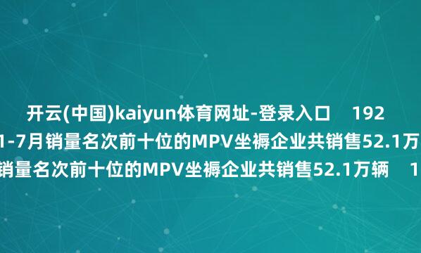 开云(中国)kaiyun体育网址-登录入口    192  01-22 16:18     中汽协：1-7月销量名次前十位的MPV坐褥企业共销售52.1万辆中汽协：1-7月销量名次前十位的MPV坐褥企业共销售52.1万辆    17  2025-08-21 11:40     主力本日尾盘交易这些个股主力本日尾盘交易这些个股    17  2025-07-24 16:20     中汽协：上半年汽车销量名次前十位企业共销售1315.9万辆中汽协：上半年汽车销量名次前十位企业共销售1315.9万辆    2025-07-18 16:43     一财最热      点击关闭-开云(中国)kaiyun体育网址-登录入口